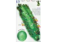 Hole Map